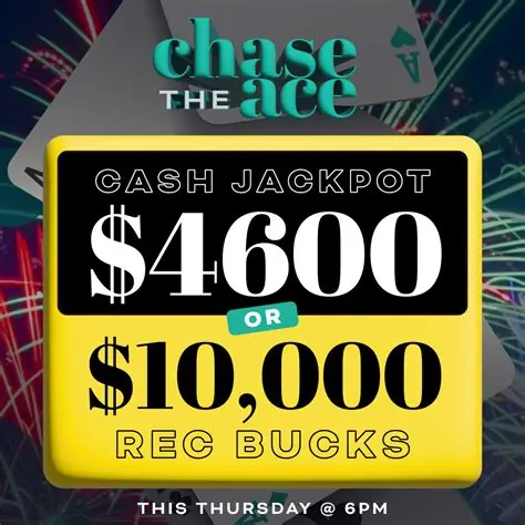 Building bankroll for online wagering